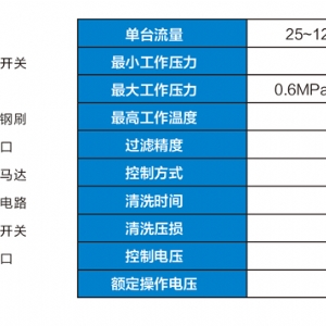 DSF自清洗過(guò)濾器