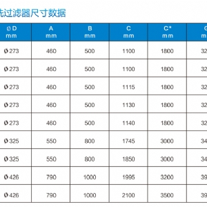 DSF自清洗過(guò)濾器