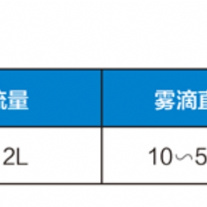 高壓微霧除塵系統(tǒng)