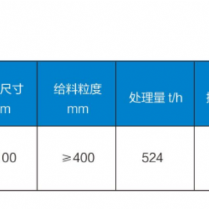 高頻振動(dòng)篩